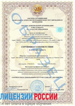 Образец сертификата соответствия Грозный Сертификат ISO 22000